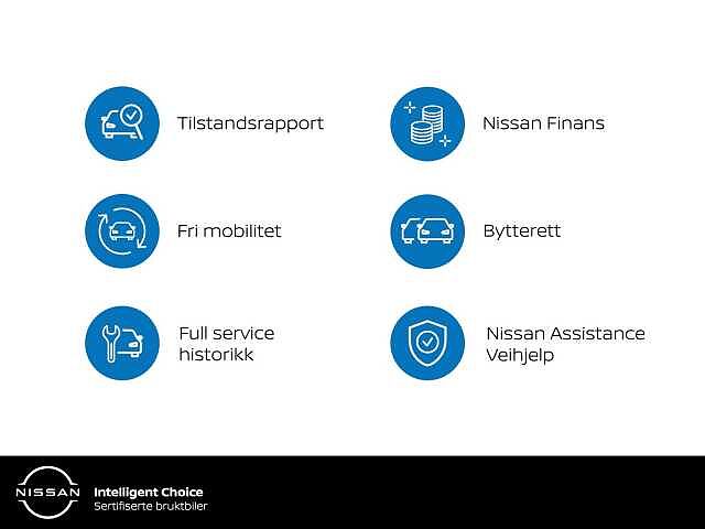 Nissan Qashqai N-Design